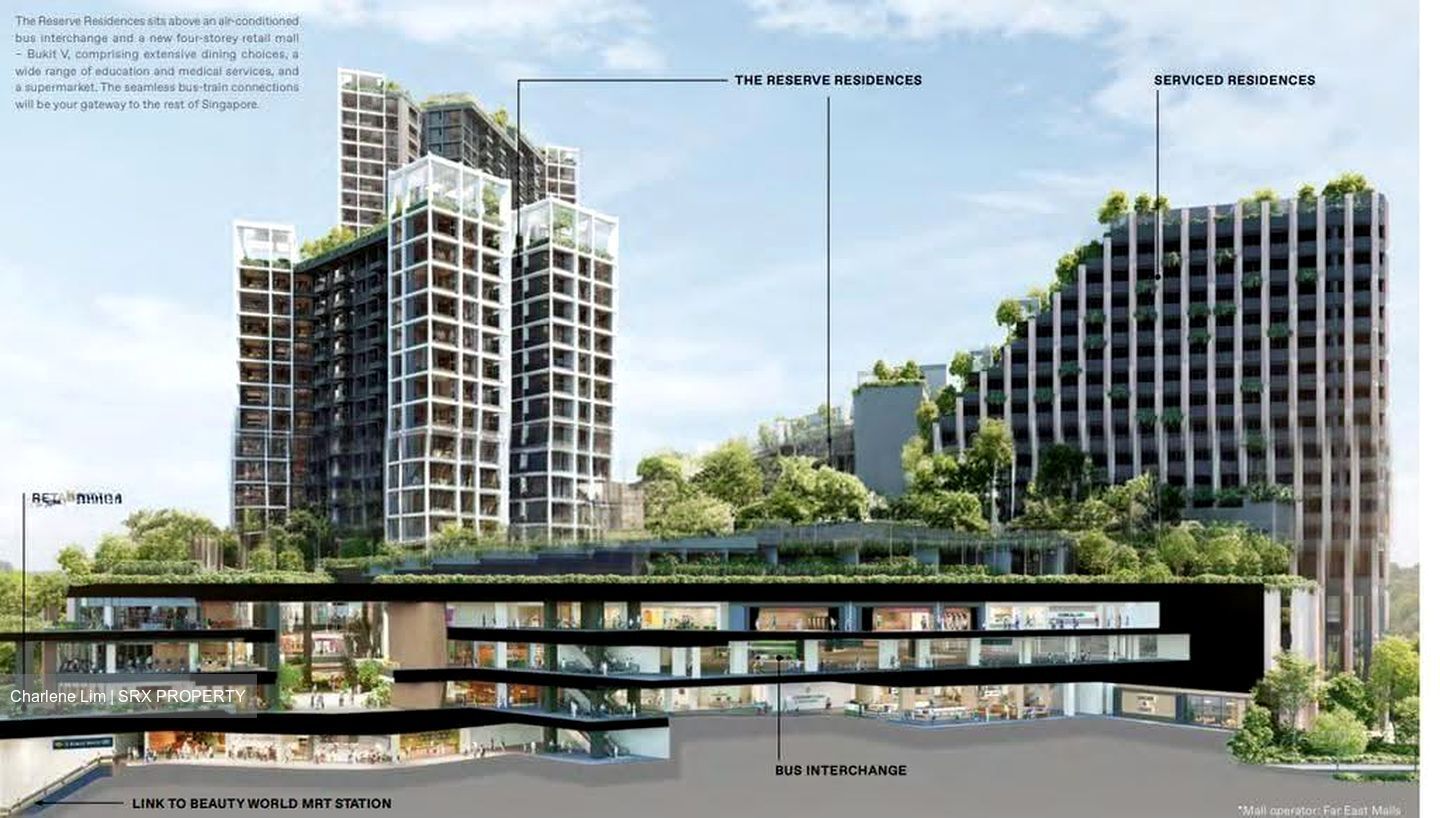 The Reserve Residences (D21), Apartment #614424261